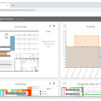 SAGE-Analytics-Sewio-RTLS-Software